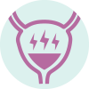 Bladder Pain